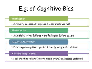 E.g. of Cognitive Bias
Minimisation

• Minimising successes – e.g. Good exam grade was luck

Maximisation

• Maximising trivial failures – e.g. Failing at Sudoku puzzle

Selective Abstraction

• Focussing on negative aspects of life, ignoring wider picture

All or Nothing thinking

• Black and white thinking (ignoring middle ground) e.g. Success OR failure
 