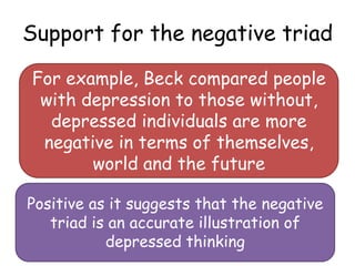 Support for the negative triad

For example, Beck compared people
 with depression to those without,
  depressed individuals are more
 negative in terms of themselves,
       world and the future

Positive as it suggests that the negative
   triad is an accurate illustration of
           depressed thinking
 