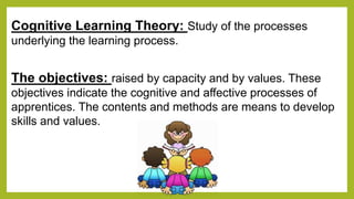 Cognitive Learning Theory: Study of the processes
underlying the learning process.
The objectives: raised by capacity and by values. These
objectives indicate the cognitive and affective processes of
apprentices. The contents and methods are means to develop
skills and values.