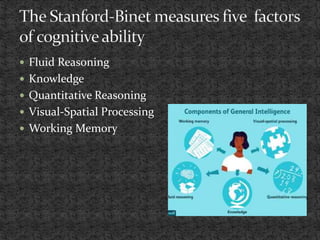  Fluid Reasoning
 Knowledge
 Quantitative Reasoning
 Visual-Spatial Processing
 Working Memory
 