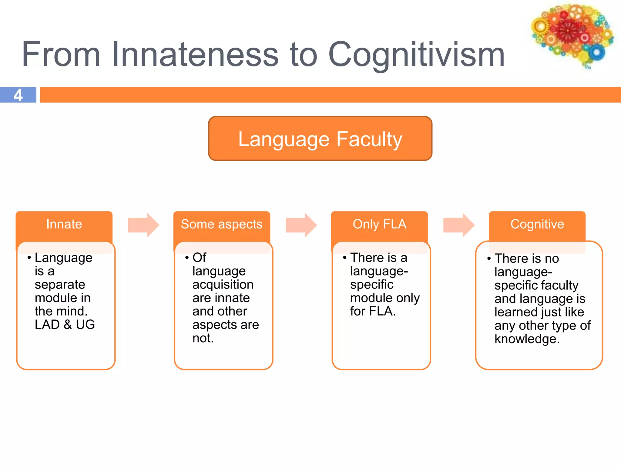 From Innateness to Cognitivism
4
Innate
• Language
is a
separate
module in
the mind.
LAD & UG
Some aspects
• Of
language
acquisition
are innate
and other
aspects are
not.
Only FLA
• There is a
language-
specific
module only
for FLA.
Cognitive
• There is no
language-
specific faculty
and language is
learned just like
any other type of
knowledge.
Language Faculty
 