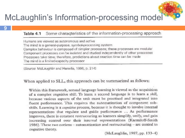 Cognitive Approaches to Second Language Acquisition | PPTX