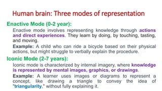 Human brain: Three modes of representation
Enactive Mode (0-2 year):
Enactive mode involves representing knowledge through actions
and direct experiences. They learn by doing, by touching, tasting,
and moving.
Example: A child who can ride a bicycle based on their physical
actions, but might struggle to verbally explain the procedure.
Iconic Mode (2-7 years):
Iconic mode is characterized by internal imagery, where knowledge
is represented by mental images, graphics, or drawings.
Example: A learner uses images or diagrams to represent a
concept, like drawing a triangle to convey the idea of
"triangularity," without fully explaining it.
 