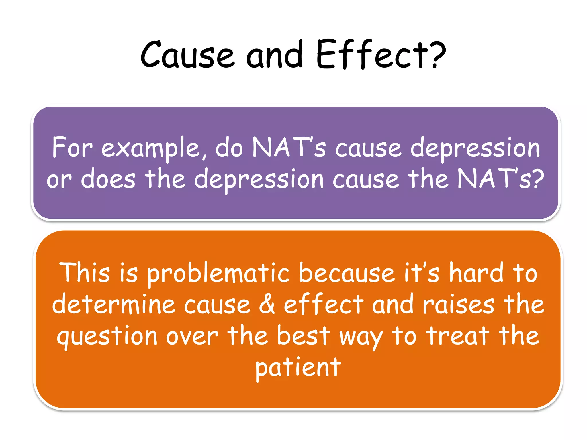 Cause and Effect?

For example, do NAT’s cause depression
or does the depression cause the NAT’s?


This is problematic because it’s hard to
determine cause & effect and raises the
question over the best way to treat the
                patient
 