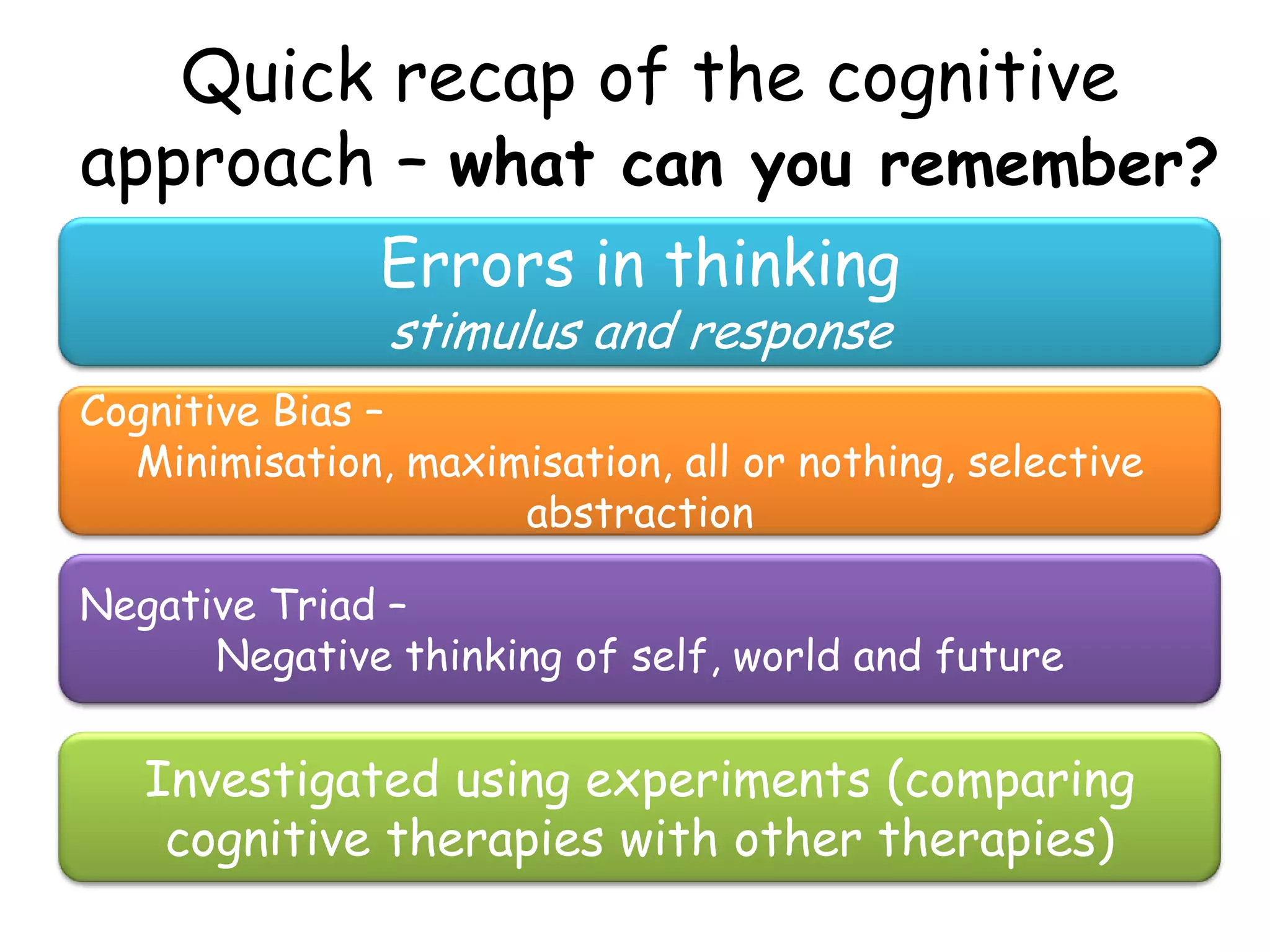 Quick recap of the cognitive
approach – what can you remember?
               Errors in thinking
               stimulus and response
Cognitive Bias –
  Minimisation, maximisation, all or nothing, selective
                     abstraction

Negative Triad –
      Negative thinking of self, world and future

   Investigated using experiments (comparing
    cognitive therapies with other therapies)
 