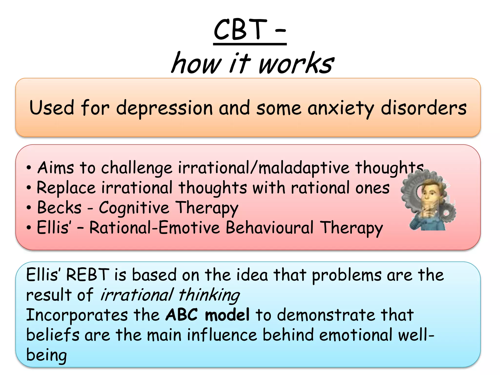 CBT –
                  how it works
Used for depression and some anxiety disorders


• Aims to challenge irrational/maladaptive thoughts
• Replace irrational thoughts with rational ones
• Becks - Cognitive Therapy
• Ellis’ – Rational-Emotive Behavioural Therapy

Ellis’ REBT is based on the idea that problems are the
result of irrational thinking
Incorporates the ABC model to demonstrate that
beliefs are the main influence behind emotional well-
being
 