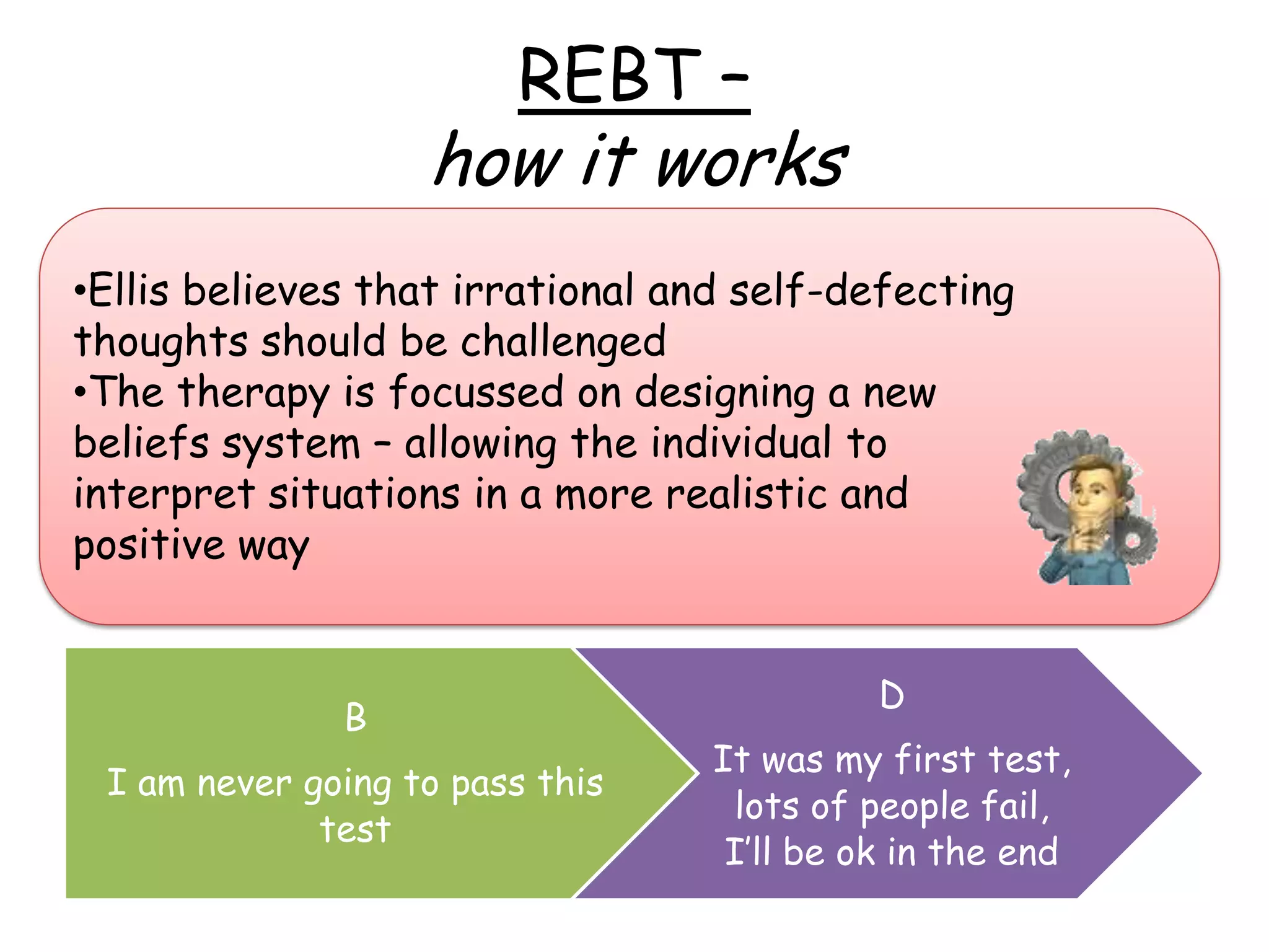 REBT –
                   how it works
•Ellis believes that irrational and self-defecting
thoughts should be challenged
•The therapy is focussed on designing a new
beliefs system – allowing the individual to
interpret situations in a more realistic and
positive way


                                           D
              B
                                 It was my first test,
 I am never going to pass this
                                  lots of people fail,
             test
                                  I’ll be ok in the end
 