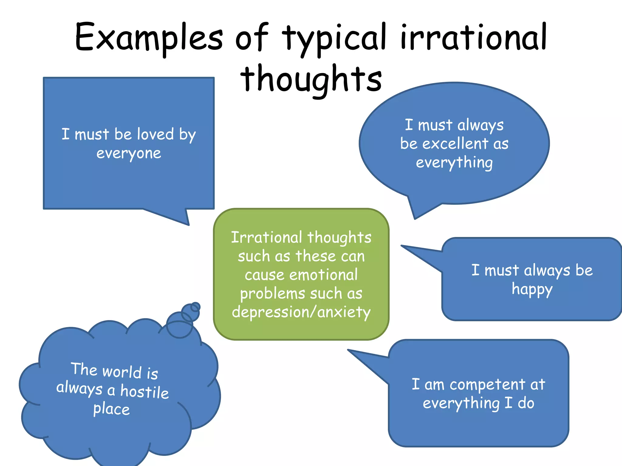 Examples of typical irrational
          thoughts
                                            I must always
I must be loved by
                                           be excellent as
    everyone
                                              everything



                     Irrational thoughts
                      such as these can
                       cause emotional              I must always be
                      problems such as                   happy
                     depression/anxiety



                                            I am competent at
                                              everything I do
 