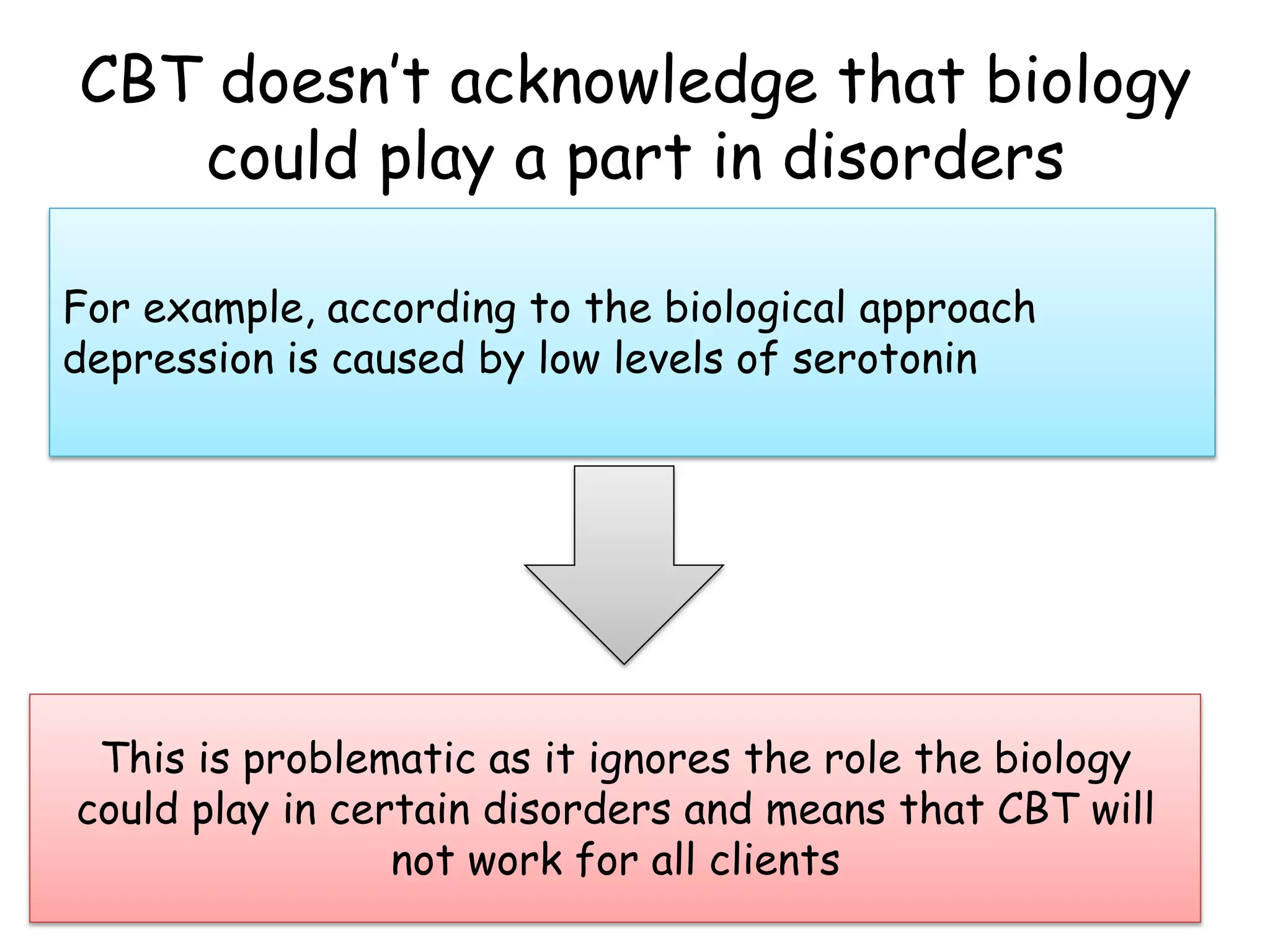 CBT doesn’t acknowledge that biology
   could play a part in disorders

For example, according to the biological approach
depression is caused by low levels of serotonin




 This is problematic as it ignores the role the biology
could play in certain disorders and means that CBT will
                 not work for all clients
 