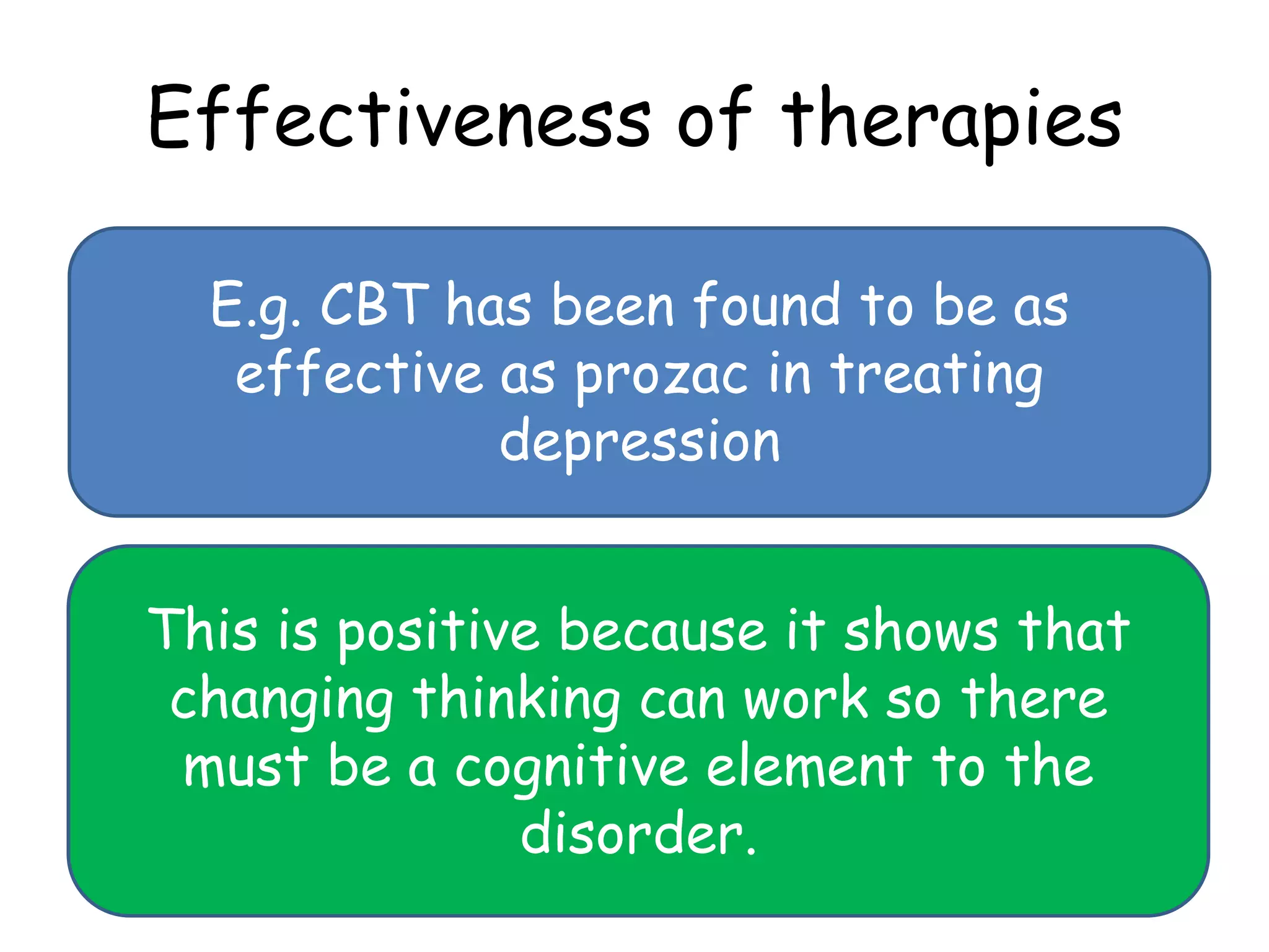 Effectiveness of therapies

  E.g. CBT has been found to be as
   effective as prozac in treating
             depression


This is positive because it shows that
 changing thinking can work so there
 must be a cognitive element to the
               disorder.
 