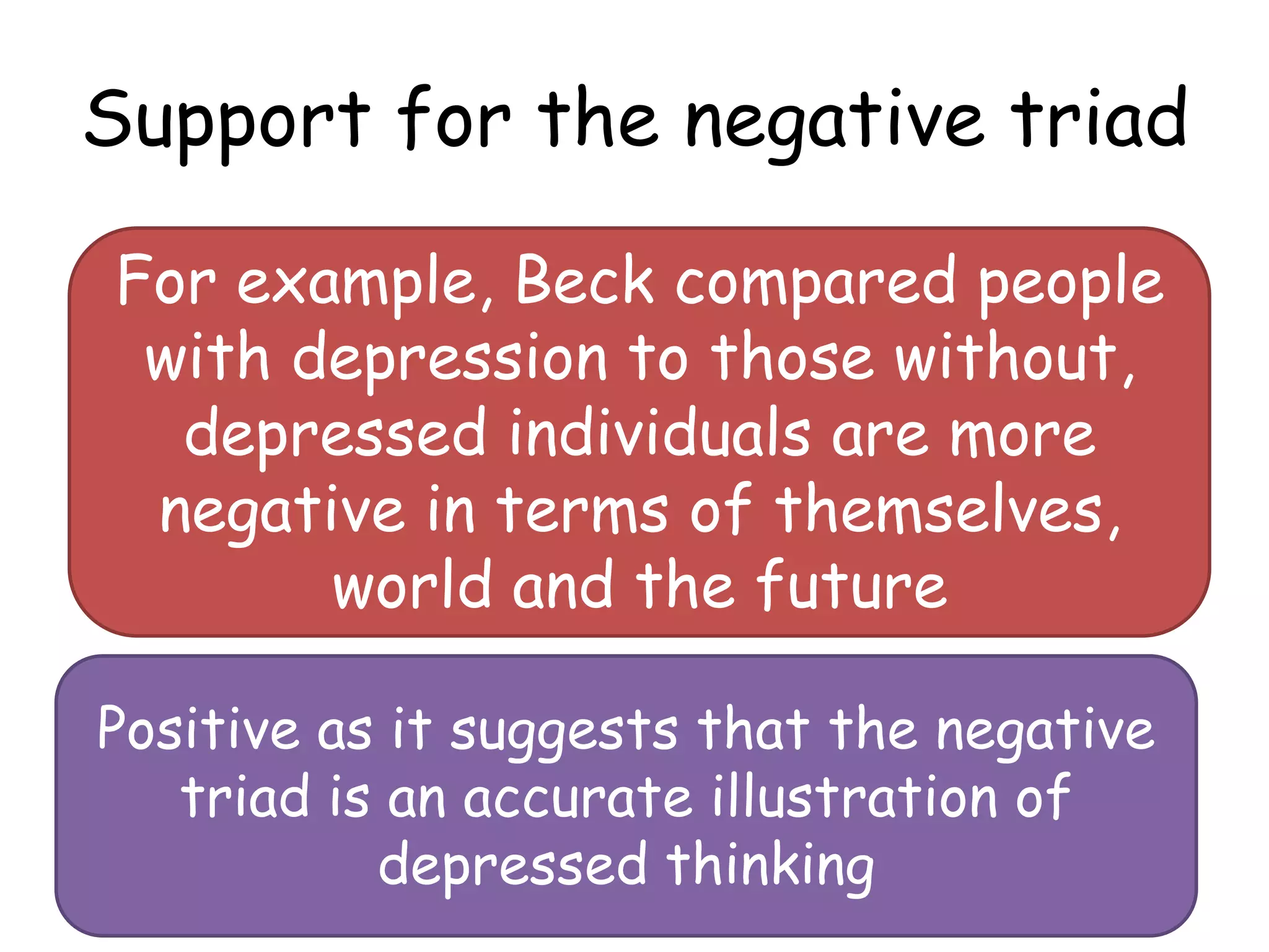 Support for the negative triad

For example, Beck compared people
 with depression to those without,
  depressed individuals are more
 negative in terms of themselves,
       world and the future

Positive as it suggests that the negative
   triad is an accurate illustration of
           depressed thinking
 