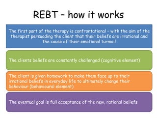 REBT – how it works
The first part of the therapy is confrontational – with the aim of the
 therapist persuading the client that their beliefs are irrational and
                 the cause of their emotional turmoil



The clients beliefs are constantly challenged (cognitive element)


The client is given homework to make them face up to their
irrational beliefs in everyday life to ultimately change their
behaviour (behavioural element)


The eventual goal is full acceptance of the new, rational beliefs
 