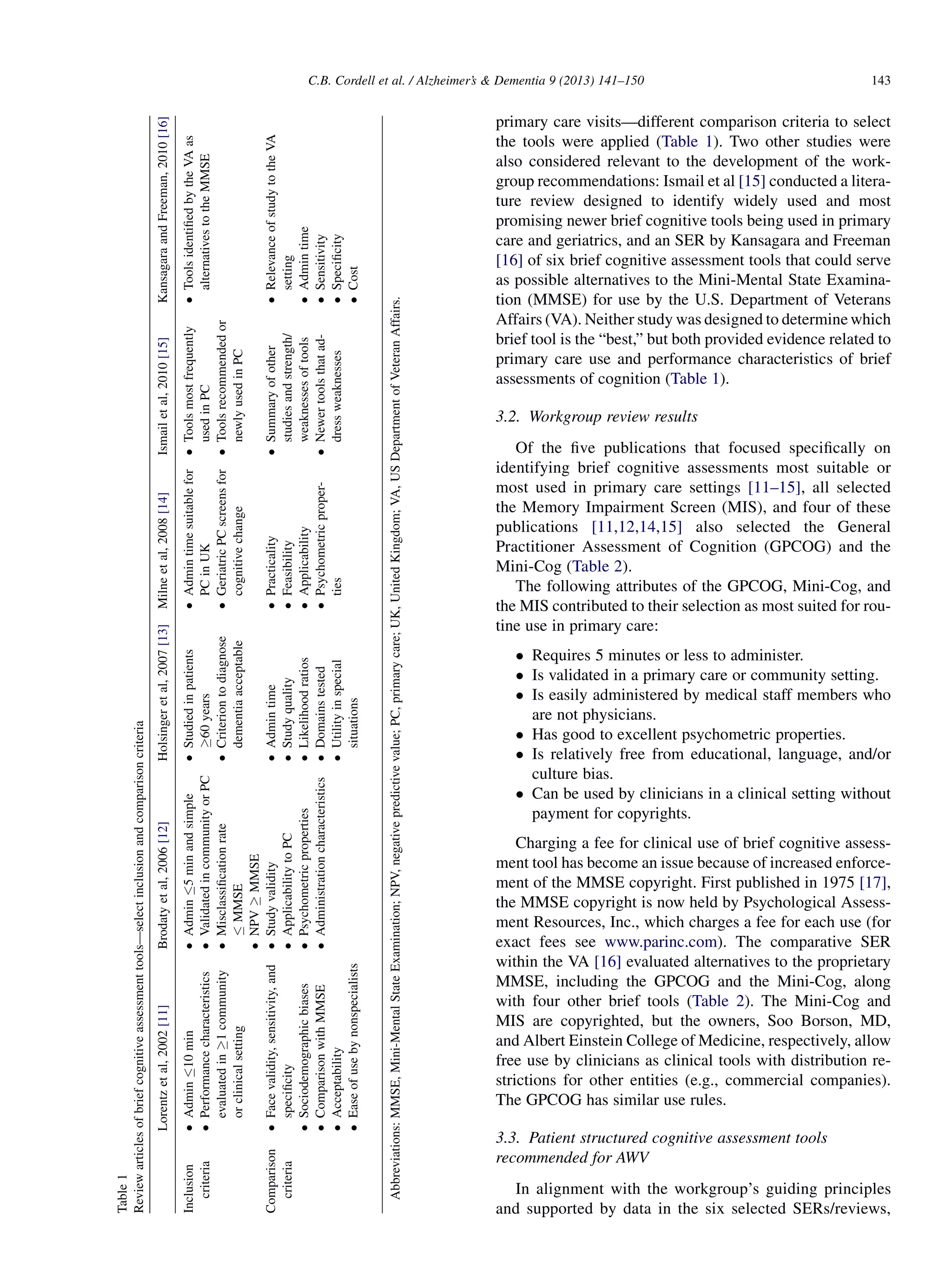 primary care visits—different comparison criteria to select
the tools were applied (Table 1). Two other studies were
also considered relevant to the development of the work-
group recommendations: Ismail et al [15] conducted a litera-
ture review designed to identify widely used and most
promising newer brief cognitive tools being used in primary
care and geriatrics, and an SER by Kansagara and Freeman
[16] of six brief cognitive assessment tools that could serve
as possible alternatives to the Mini-Mental State Examina-
tion (MMSE) for use by the U.S. Department of Veterans
Affairs (VA). Neither study was designed to determinewhich
brief tool is the “best,” but both provided evidence related to
primary care use and performance characteristics of brief
assessments of cognition (Table 1).
3.2. Workgroup review results
Of the ﬁve publications that focused speciﬁcally on
identifying brief cognitive assessments most suitable or
most used in primary care settings [11–15], all selected
the Memory Impairment Screen (MIS), and four of these
publications [11,12,14,15] also selected the General
Practitioner Assessment of Cognition (GPCOG) and the
Mini-Cog (Table 2).
The following attributes of the GPCOG, Mini-Cog, and
the MIS contributed to their selection as most suited for rou-
tine use in primary care:
 Requires 5 minutes or less to administer.
 Is validated in a primary care or community setting.
 Is easily administered by medical staff members who
are not physicians.
 Has good to excellent psychometric properties.
 Is relatively free from educational, language, and/or
culture bias.
 Can be used by clinicians in a clinical setting without
payment for copyrights.
Charging a fee for clinical use of brief cognitive assess-
ment tool has become an issue because of increased enforce-
ment of the MMSE copyright. First published in 1975 [17],
the MMSE copyright is now held by Psychological Assess-
ment Resources, Inc., which charges a fee for each use (for
exact fees see www.parinc.com). The comparative SER
within the VA [16] evaluated alternatives to the proprietary
MMSE, including the GPCOG and the Mini-Cog, along
with four other brief tools (Table 2). The Mini-Cog and
MIS are copyrighted, but the owners, Soo Borson, MD,
and Albert Einstein College of Medicine, respectively, allow
free use by clinicians as clinical tools with distribution re-
strictions for other entities (e.g., commercial companies).
The GPCOG has similar use rules.
3.3. Patient structured cognitive assessment tools
recommended for AWV
In alignment with the workgroup’s guiding principles
and supported by data in the six selected SERs/reviews,
Table1
Reviewarticlesofbriefcognitiveassessmenttools—selectinclusionandcomparisoncriteria
Lorentzetal,2002[11]Brodatyetal,2006[12]Holsingeretal,2007[13]Milneetal,2008[14]Ismailetal,2010[15]KansagaraandFreeman,2010[16]
Inclusion
criteria
Admin10min
Performancecharacteristics
evaluatedin1community
orclinicalsetting
Admin5minandsimple
ValidatedincommunityorPC
Misclassiﬁcationrate
MMSE
NPVMMSE
Studiedinpatients
60years
Criteriontodiagnose
dementiaacceptable
Admintimesuitablefor
PCinUK
GeriatricPCscreensfor
cognitivechange
Toolsmostfrequently
usedinPC
Toolsrecommendedor
newlyusedinPC
ToolsidentiﬁedbytheVAas
alternativestotheMMSE
Comparison
criteria
Facevalidity,sensitivity,and
speciﬁcity
Sociodemographicbiases
ComparisonwithMMSE
Acceptability
Easeofusebynonspecialists
Studyvalidity
ApplicabilitytoPC
Psychometricproperties
Administrationcharacteristics
Admintime
Studyquality
Likelihoodratios
Domainstested
Utilityinspecial
situations
Practicality
Feasibility
Applicability
Psychometricproper-
ties
Summaryofother
studiesandstrength/
weaknessesoftools
Newertoolsthatad-
dressweaknesses
RelevanceofstudytotheVA
setting
Admintime
Sensitivity
Speciﬁcity
Cost
Abbreviations:MMSE,Mini-MentalStateExamination;NPV,negativepredictivevalue;PC,primarycare;UK,UnitedKingdom;VA,USDepartmentofVeteranAffairs.
C.B. Cordell et al. / Alzheimer’s  Dementia 9 (2013) 141–150 143
 