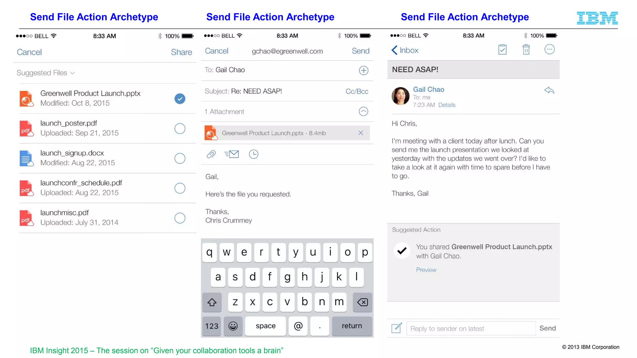 © 2013 IBM Corporation18
IBM Insight 2015 – The session on “Given your collaboration tools a brain”
Send File Action Archetype Send File Action Archetype Send File Action Archetype
 