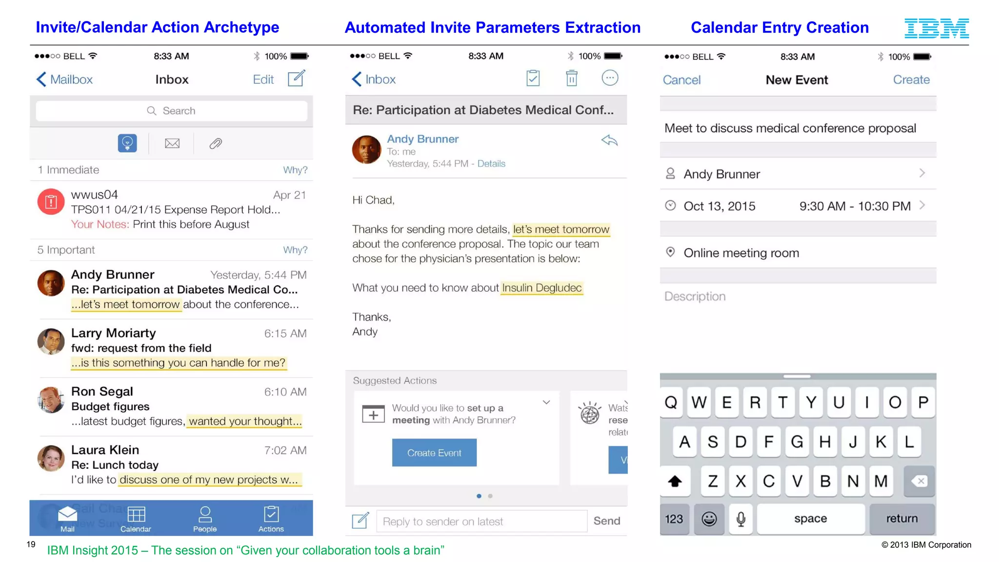 © 2013 IBM Corporation19
IBM Insight 2015 – The session on “Given your collaboration tools a brain”
Invite/Calendar Action Archetype Automated Invite Parameters Extraction Calendar Entry Creation
 