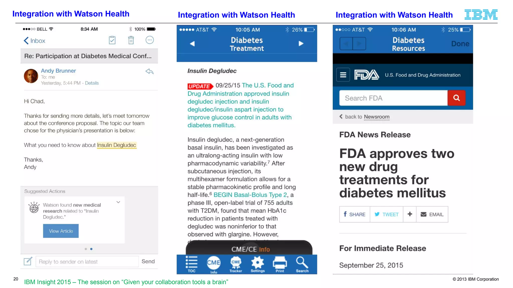 © 2013 IBM Corporation20
IBM Insight 2015 – The session on “Given your collaboration tools a brain”
Integration with Watson Health Integration with Watson Health Integration with Watson Health
 
