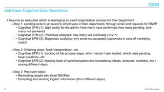 © 2013 IBM Corporation
Use Case: Cognitive Case Assistance
 Assume an executive admin is managing an event organization p...