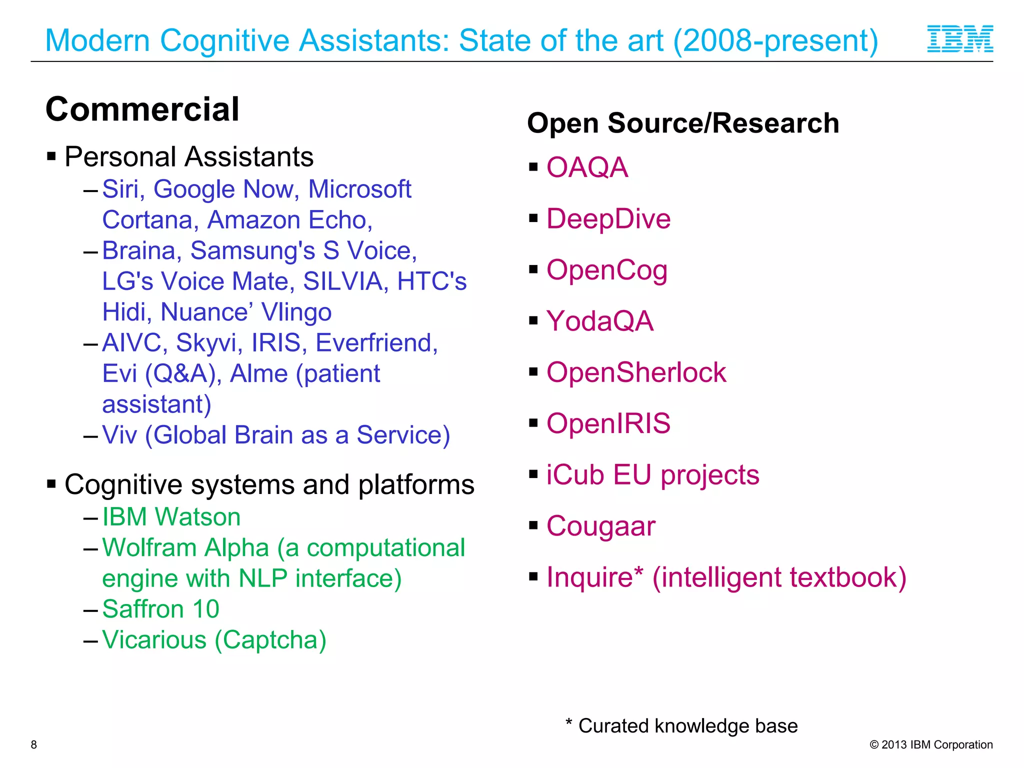© 2013 IBM Corporation
Modern Cognitive Assistants: State of the art (2008-present)
Commercial
 Personal Assistants
– Siri, Google Now, Microsoft
Cortana, Amazon Echo,
– Braina, Samsung's S Voice,
LG's Voice Mate, SILVIA, HTC's
Hidi, Nuance’ Vlingo
– AIVC, Skyvi, IRIS, Everfriend,
Evi (Q&A), Alme (patient
assistant)
– Viv (Global Brain as a Service)
 Cognitive systems and platforms
– IBM Watson
– Wolfram Alpha (a computational
engine with NLP interface)
– Saffron 10
– Vicarious (Captcha)
Open Source/Research
 OAQA
 DeepDive
 OpenCog
 YodaQA
 OpenSherlock
 OpenIRIS
 iCub EU projects
 Cougaar
 Inquire* (intelligent textbook)
8
* Curated knowledge base
 