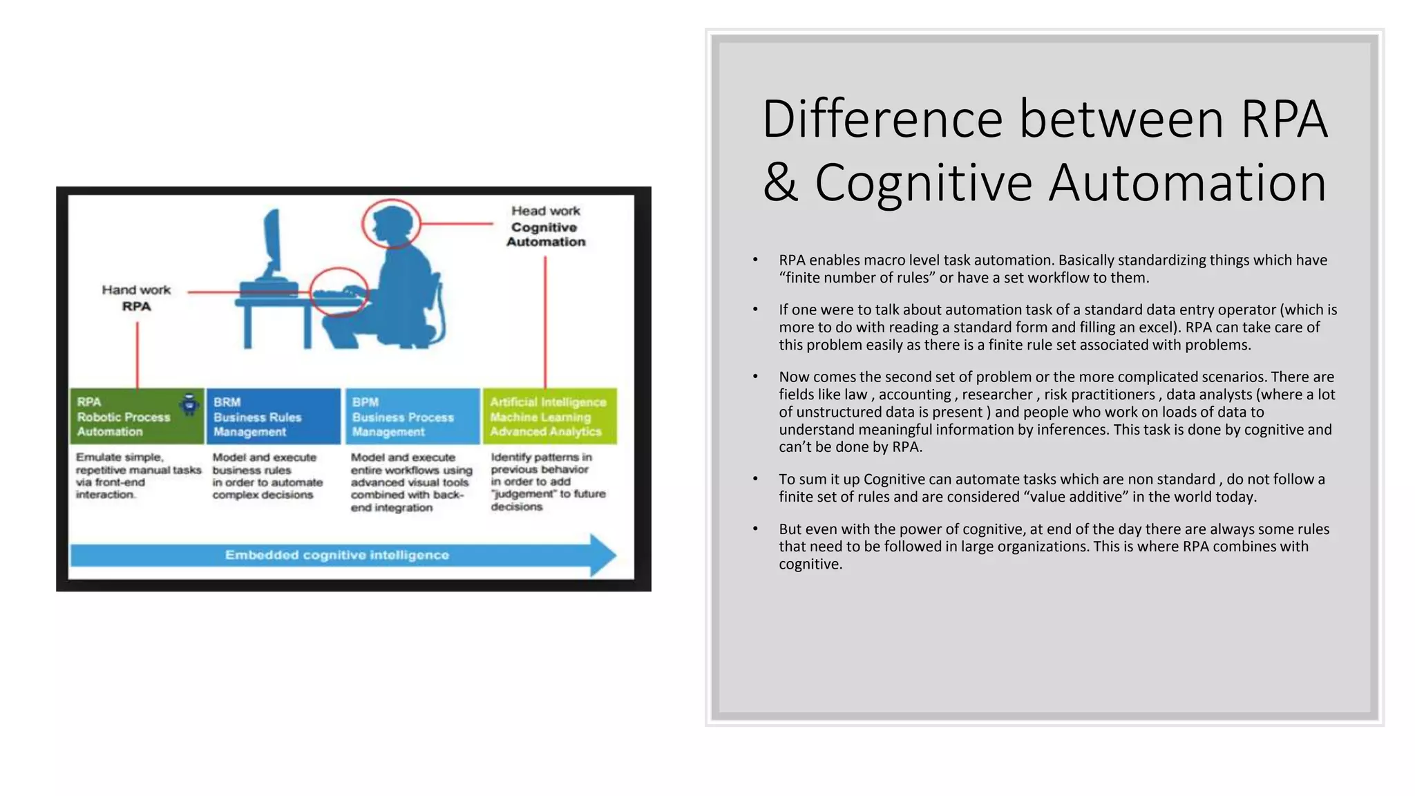 Difference between RPA
& Cognitive Automation
• RPA enables macro level task automation. Basically standardizing things which have
“finite number of rules” or have a set workflow to them.
• If one were to talk about automation task of a standard data entry operator (which is
more to do with reading a standard form and filling an excel). RPA can take care of
this problem easily as there is a finite rule set associated with problems.
• Now comes the second set of problem or the more complicated scenarios. There are
fields like law , accounting , researcher , risk practitioners , data analysts (where a lot
of unstructured data is present ) and people who work on loads of data to
understand meaningful information by inferences. This task is done by cognitive and
can’t be done by RPA.
• To sum it up Cognitive can automate tasks which are non standard , do not follow a
finite set of rules and are considered “value additive” in the world today.
• But even with the power of cognitive, at end of the day there are always some rules
that need to be followed in large organizations. This is where RPA combines with
cognitive.
 
