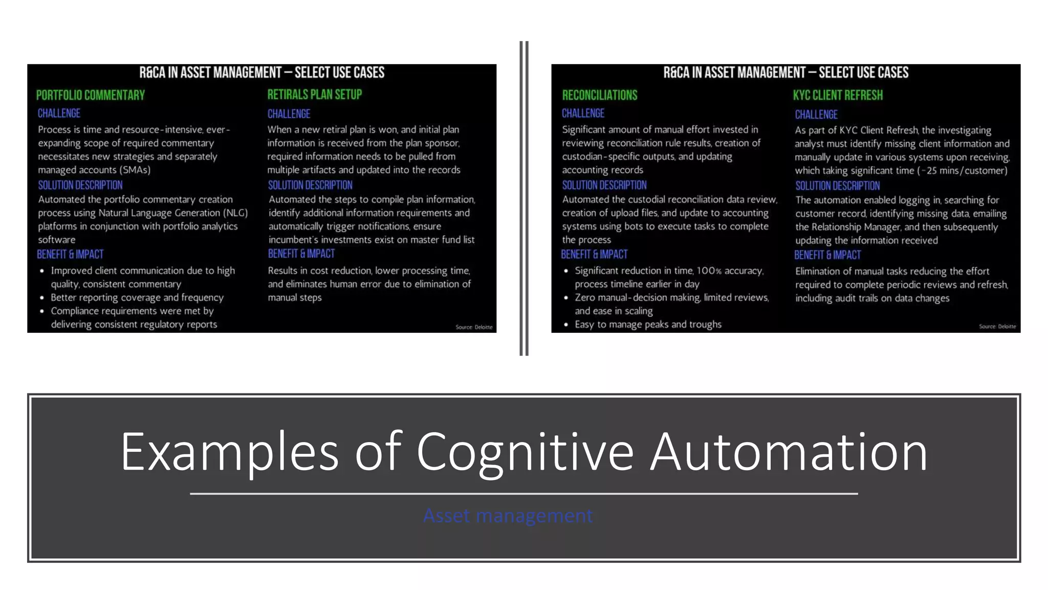 Examples of Cognitive Automation
Asset management
 