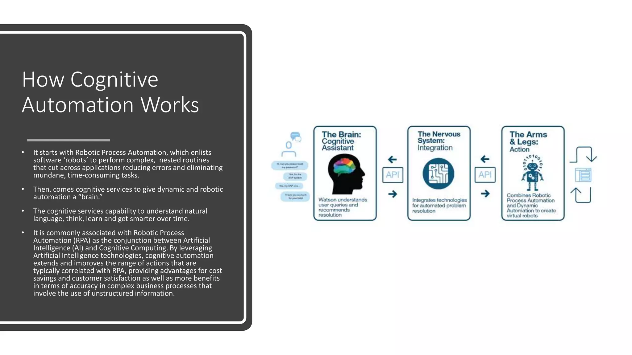 How Cognitive
Automation Works
• It starts with Robotic Process Automation, which enlists
software ‘robots’ to perform complex, nested routines
that cut across applications reducing errors and eliminating
mundane, time-consuming tasks.
• Then, comes cognitive services to give dynamic and robotic
automation a “brain.”
• The cognitive services capability to understand natural
language, think, learn and get smarter over time.
• It is commonly associated with Robotic Process
Automation (RPA) as the conjunction between Artificial
Intelligence (AI) and Cognitive Computing. By leveraging
Artificial Intelligence technologies, cognitive automation
extends and improves the range of actions that are
typically correlated with RPA, providing advantages for cost
savings and customer satisfaction as well as more benefits
in terms of accuracy in complex business processes that
involve the use of unstructured information.
 