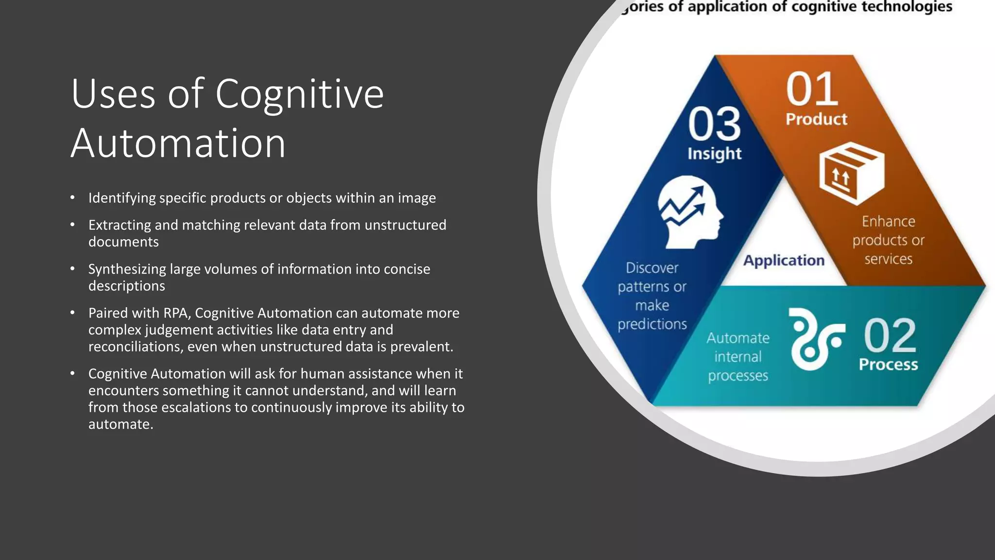 Uses of Cognitive
Automation
• Identifying specific products or objects within an image
• Extracting and matching relevant data from unstructured
documents
• Synthesizing large volumes of information into concise
descriptions
• Paired with RPA, Cognitive Automation can automate more
complex judgement activities like data entry and
reconciliations, even when unstructured data is prevalent.
• Cognitive Automation will ask for human assistance when it
encounters something it cannot understand, and will learn
from those escalations to continuously improve its ability to
automate.
 