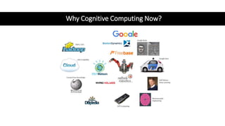 Why Cognitive Computing Now?
 