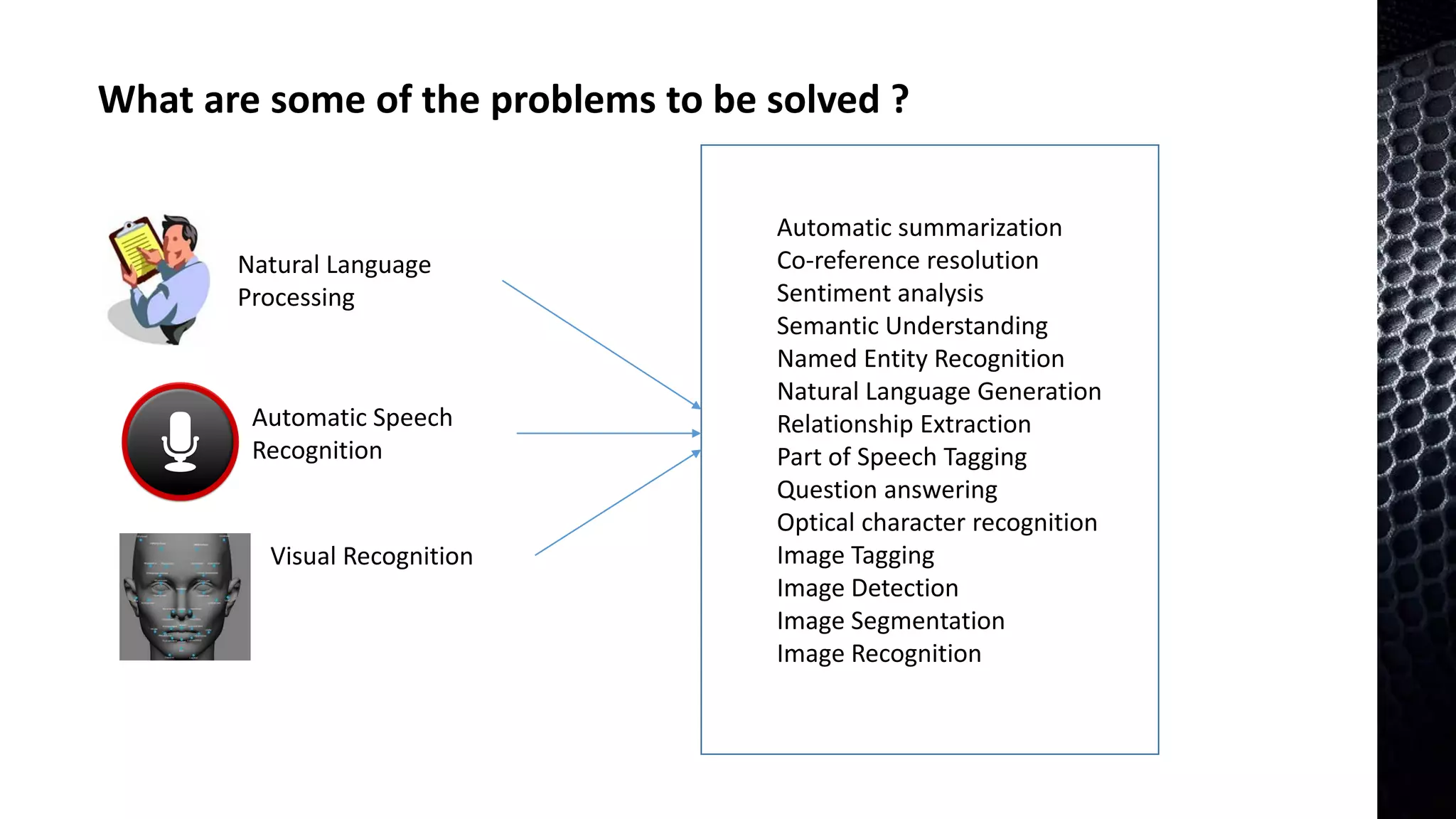 What are some of the problems to be solved ?
Natural Language
Processing
Automatic Speech
Recognition
Visual Recognition
Automatic summarization
Co-reference resolution
Sentiment analysis
Semantic Understanding
Named Entity Recognition
Natural Language Generation
Relationship Extraction
Part of Speech Tagging
Question answering
Optical character recognition
Image Tagging
Image Detection
Image Segmentation
Image Recognition
 