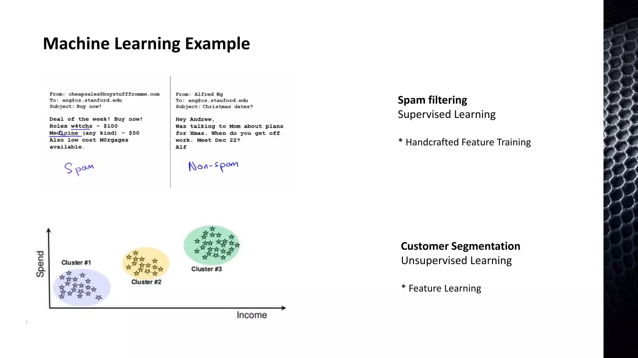 Machine Learning Example
Spam filtering
Supervised Learning
* Handcrafted Feature Training
Customer Segmentation
Unsupervised Learning
* Feature Learning
 