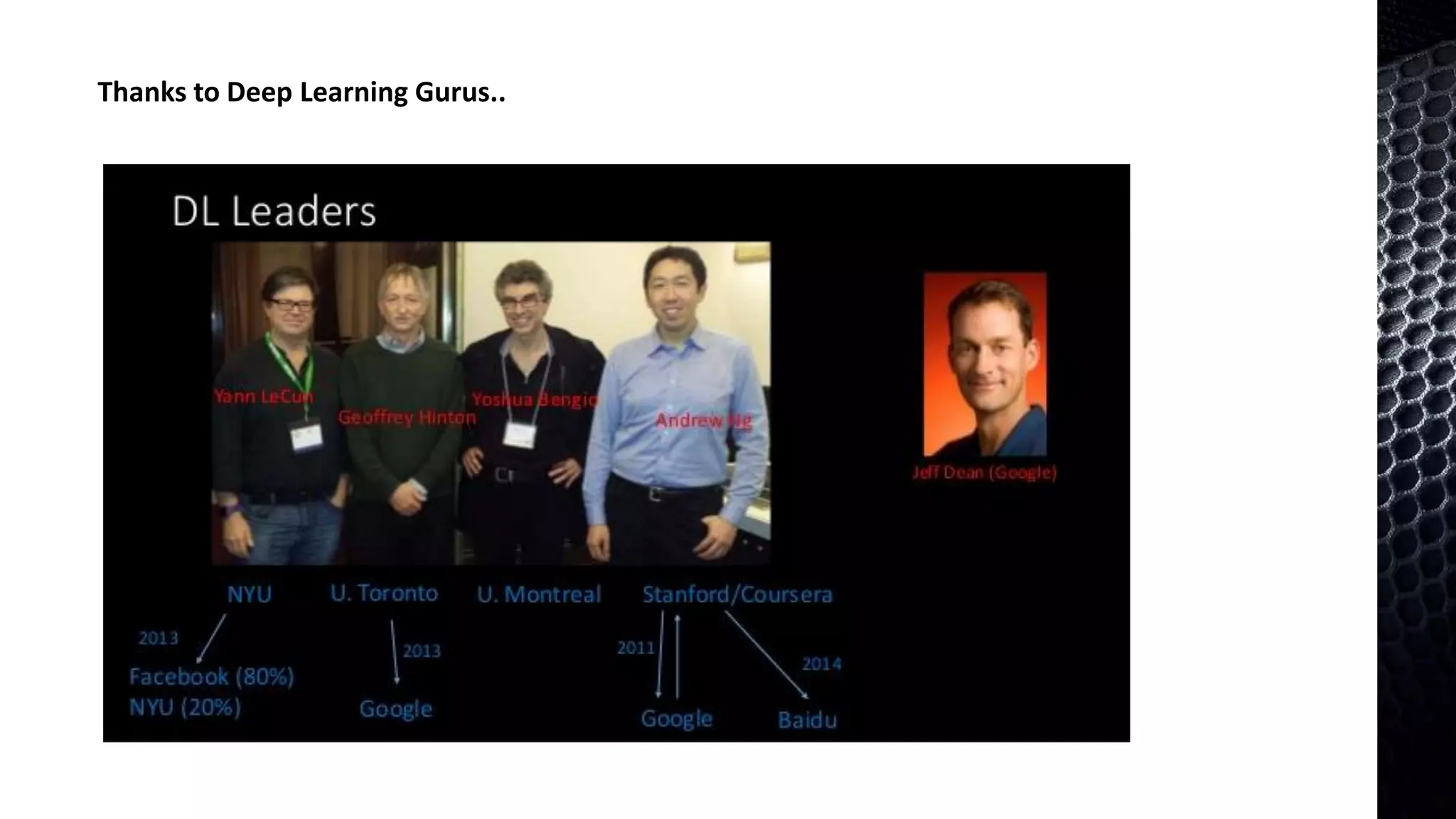 Thanks to Deep Learning Gurus..
 