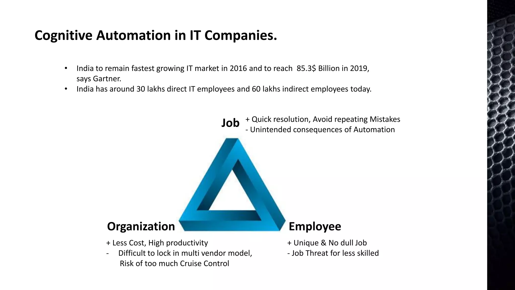 Cognitive Automation in IT Companies.
• India to remain fastest growing IT market in 2016 and to reach 85.3$ Billion in 2019,
says Gartner.
• India has around 30 lakhs direct IT employees and 60 lakhs indirect employees today.
EmployeeOrganization
Job
+ Unique & No dull Job
- Job Threat for less skilled
+ Less Cost, High productivity
- Difficult to lock in multi vendor model,
Risk of too much Cruise Control
+ Quick resolution, Avoid repeating Mistakes
- Unintended consequences of Automation
 