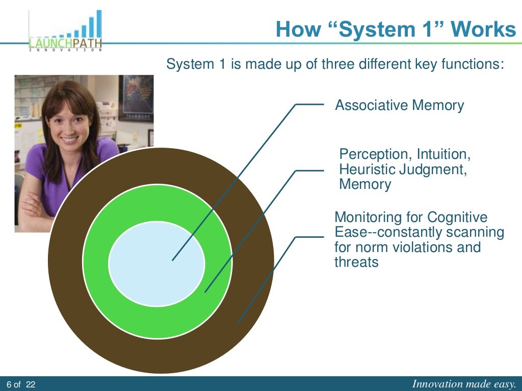 Cognitive Barriers to Innovation