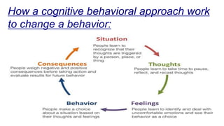 How a cognitive behavioral approach work
to change a behavior:
 
