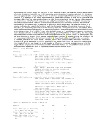 Cognitive, behavioral and personality profiles | PDF