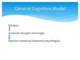 Situation
Automatic thoughts and images
Reaction: emotional, behavioral, physiological
General Cognitive Model
 