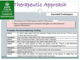 Therapeutic Approach
• This is important because automatic thoughts are often based on
cognitive distortions
5. Identifying and Challenging Cognitive Distortions
Essential Techniques
Example: Decatastrophizing/ Scaling
 