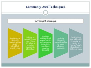 Commonly Used Techniques
1. Thought-stopping
Replacing a
negative
thought with a
newly
identified
positive one
Yelling to
oneself or out
loud, “Stop
it!” when a
negative
thought is
identified
Placing a
rubber band
on one’s writs
and snapping
it whenever
one has a
negative
thought
Actively
diverting
one’s thoughts
to more
pleasant
thoughts
Participating
in a relaxation
exercise in
order to
“move” one’s
thoughts to a
different place
 