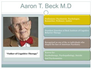 Aaron T. Beck M.D
“Father of Cognitive Therapy”
Professions: Psychiatrist, Psychologist,
Researcher, Professor, Author
President Emeritus of Beck Institute of Cognitive
Behavior Therapy
Recognized as one of the 10 individuals who
shaped the face of American Psychiatry
Known for:
Psychotherapy, Psychopathology, Suicide
And Psychometrics
 