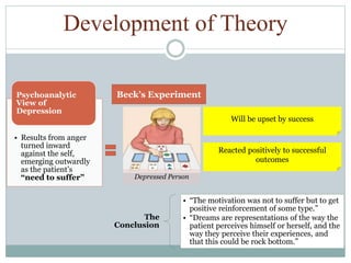 Development of Theory
• Results from anger
turned inward
against the self,
emerging outwardly
as the patient’s
“need to suffer”
Psychoanalytic
View of
Depression
Beck’s Experiment
The
Conclusion
• “The motivation was not to suffer but to get
positive reinforcement of some type.”
• “Dreams are representations of the way the
patient perceives himself or herself, and the
way they perceive their experiences, and
that this could be rock bottom.”
Depressed Person
Will be upset by success
Reacted positively to successful
outcomes
 