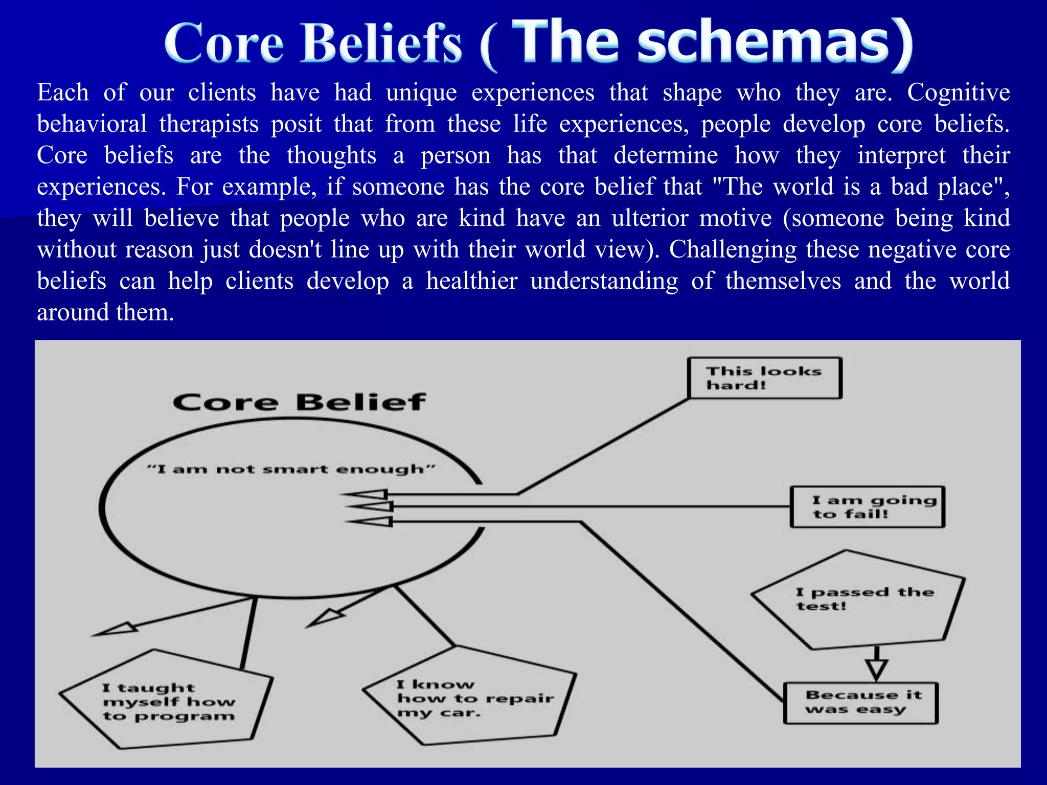 COGNITIVE BEHAVIOR THERAPY-CBT | PPTX