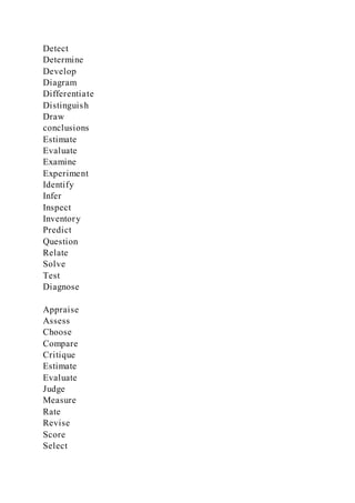 Detect
Determine
Develop
Diagram
Differentiate
Distinguish
Draw
conclusions
Estimate
Evaluate
Examine
Experiment
Identify
Infer
Inspect
Inventory
Predict
Question
Relate
Solve
Test
Diagnose
Appraise
Assess
Choose
Compare
Critique
Estimate
Evaluate
Judge
Measure
Rate
Revise
Score
Select
 