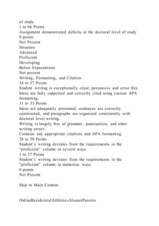 of study.
1 to 66 Points
Assignment demonstrated deficits at the doctoral level of study
0 points
Not Present
Structure
Advanced
Proficient
Developing
Below Expectations
Not present
Writing, Formatting, and Citation
34 to 37 Points
Student writing is exceptionally clear, persuasive and error free.
Ideas are fully supported and correctly cited using current APA
formatting.
31 to 33 Points
Ideas are adequately presented; sentences are correctly
constructed, and paragraphs are organized consistently with
doctoral level writing.
Writing is largely free of grammar, punctuation, and other
writing errors.
Contains any appropriate citations and APA formatting.
28 to 30 Points
Student’s writing deviates from the requirements in the
“proficient” column in several ways.
1 to 27 Points
Student’s writing deviates from the requirements in the
“proficient” column in numerous ways.
0 points
Not Present
Skip to Main Content
OnlineResidentialAthleticsAlumniParents
 