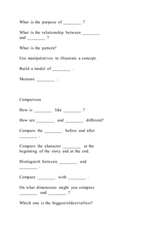 What is the purpose of ________ ?
What is the relationship between ________
and ________ ?
What is the pattern?
Use manipulatives to illustrate a concept.
Build a model of ________ .
Measure ________ .
Comparison
How is ________ like ________ ?
How are ________ and ________ different?
Compare the ________ before and after
________ .
Compare the character ________ at the
beginning of the story and at the end.
Distinguish between ________ and
________ .
Compare ________ with ________ .
On what dimensions might you compare
________ and ________ ?
Which one is the biggest/oldest/tallest?
 