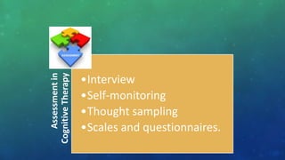 Assessmentin
CognitiveTherapy
•Interview
•Self-monitoring
•Thought sampling
•Scales and questionnaires.
 