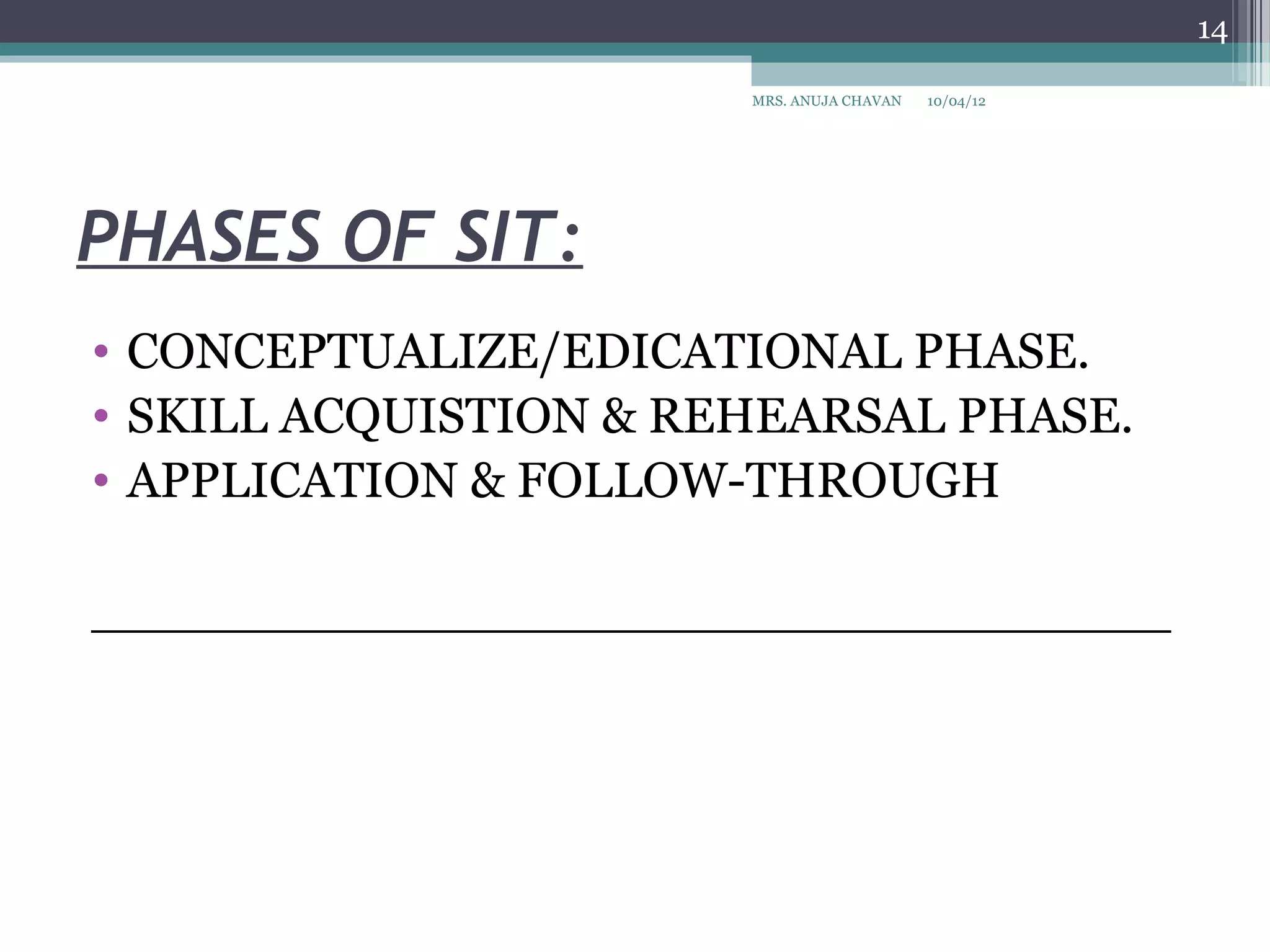 14

                       MRS. ANUJA CHAVAN   10/04/12




PHASES OF SIT:
• CONCEPTUALIZE/EDICATIONAL PHASE.
• SKILL ACQUISTION & REHEARSAL PHASE.
• APPLICATION & FOLLOW-THROUGH

__________________________________
 