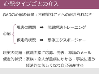 心配タイプごとの介入
GADの心配の背景：不確実なことへの耐えられなさ
現実の問題 ➡ 問題解決トレーニング
心配
仮定的状況 ➡ 想像エクスポージャー
現実の問題：就職面接に応募、発表、卒論のメール
仮定的状況：家族・恋人が重病にかかる・事故に遭う
経済的に苦しくなり自己破産する
 