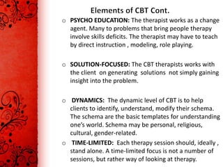 BASIC FEATURES OF
       CBT
 