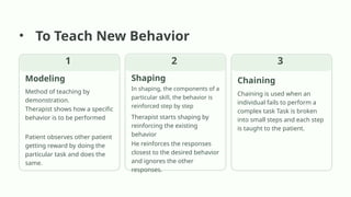 Modeling Therapy Example Cognitive Behavioural Therapy OF MHN 5th sem bsc. Nursing.pptx