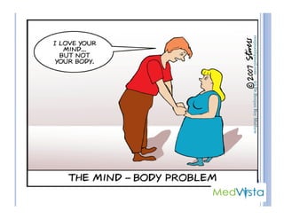 (c)Dr.RenjanRoyMathewrenjmat@gmail.com
11
(c)Dr.RenjanRoyMathew
 