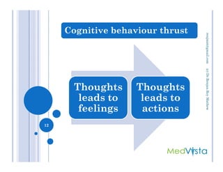 Cognitive behaviour thrust
Thoughts Thoughts
(c)Dr.RenjanRoyMathewrenjmat@gmail.com
Thoughts
leads to
feelings
Thoughts
leads to
actions
12
(c)Dr.RenjanRoyMathew
 
